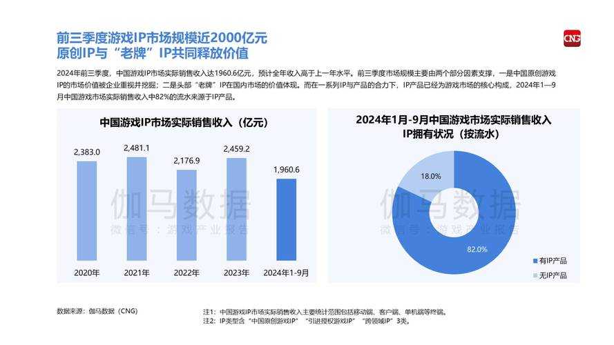 2025年格斗游戏深度体验报告 从视觉革新到战斗系统的全面进