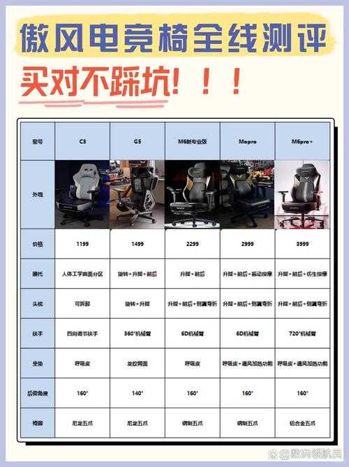 2025年格斗网游体验报告 五款经典作品的手感对比