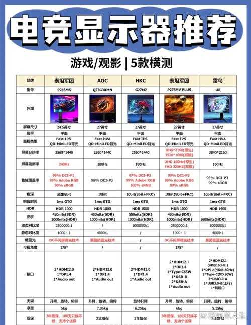 2025年格斗网游市场深度观察 六款人气作品对比测评