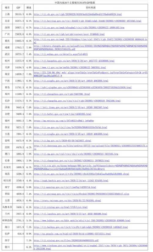 2025年格斗网游新手村隐藏任务全解析 附权威数据对比
