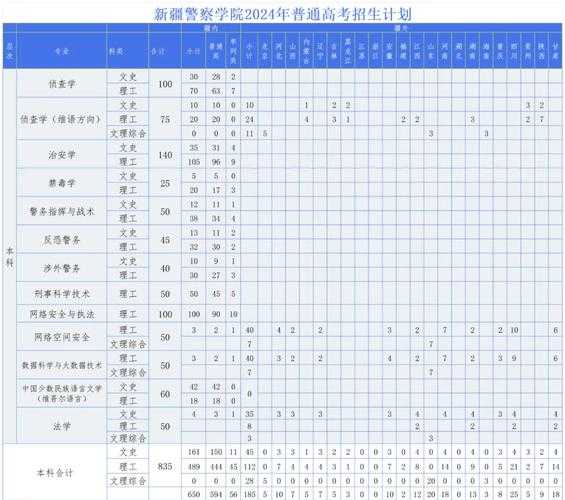 2025年格斗网游私服账号安全全攻略 附最新数据对比