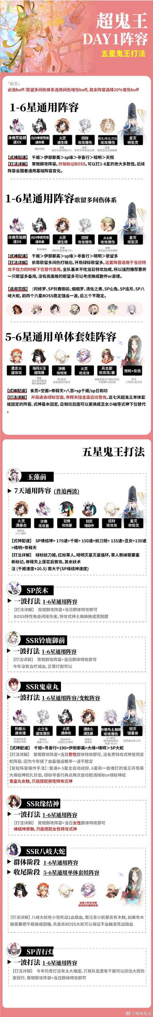 2025年梦幻手游风袋系统深度解析 10级法宝的隐藏玩法全公