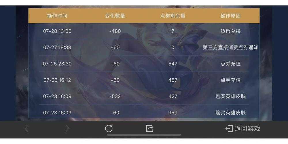 2025年梦幻江湖生存指南 新手必看的六个血泪教训