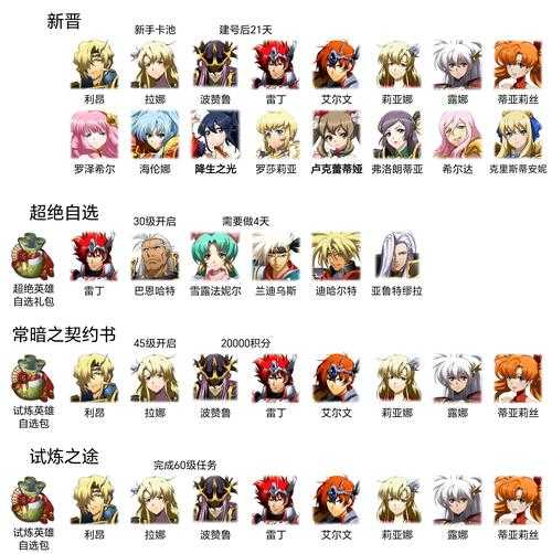 2025年梦幻游戏团队建设全攻略 从文化到实战的完整指南