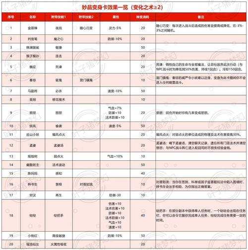 2025年梦幻系列单机游戏体验全解析
