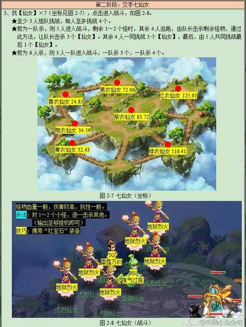 2025年梦幻西游副本全攻略 这些隐藏副本值得你花时间
