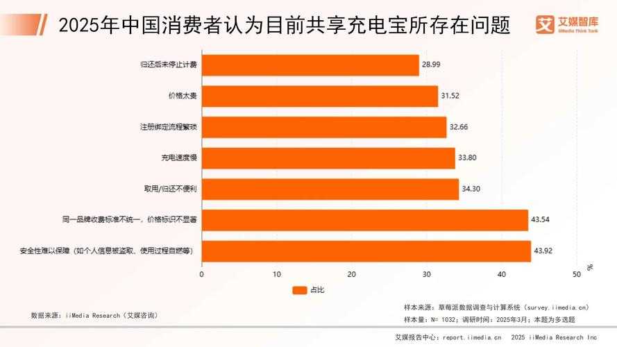 2025年梦幻西游千叶莲露获取全攻略 附最新数据对比