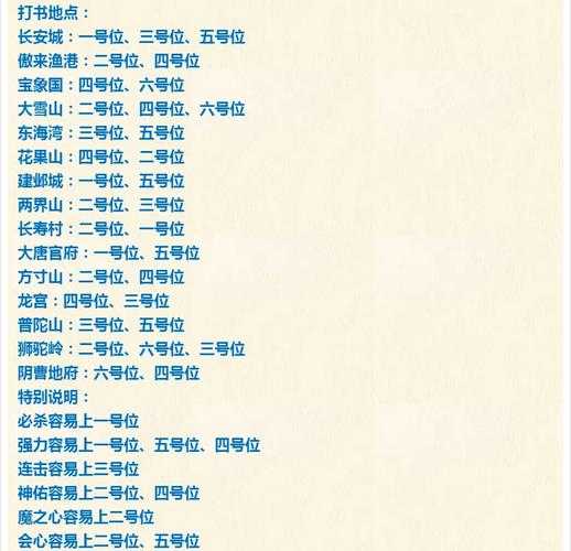 2025年梦幻西游双倍点数实战指南 从新手到老司机的进阶秘籍