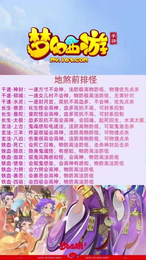 2025年梦幻西游地府角色加点全攻略 附权威数据对比