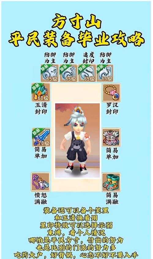 2025年梦幻西游地府门派真实开销全解析