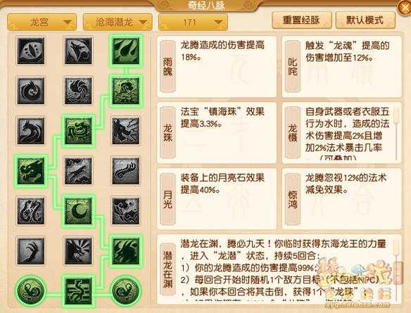 2025年梦幻西游平民龙宫全攻略 从零到满级输出指南