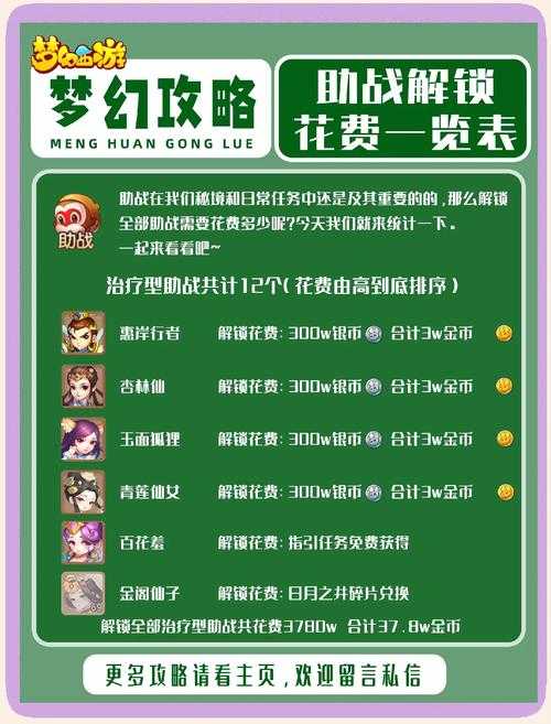 2025年梦幻西游手游太白金星助战技能深度解析