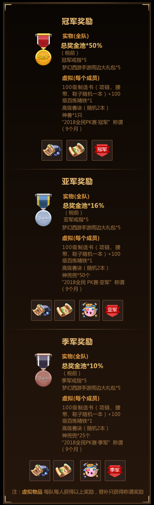 2025年梦幻西游手游炎融牛获取全解析