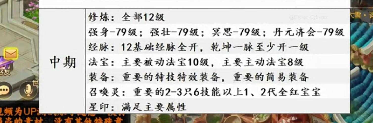 2025年梦幻西游手游炼药指南 四大核心组合与随机药方实测