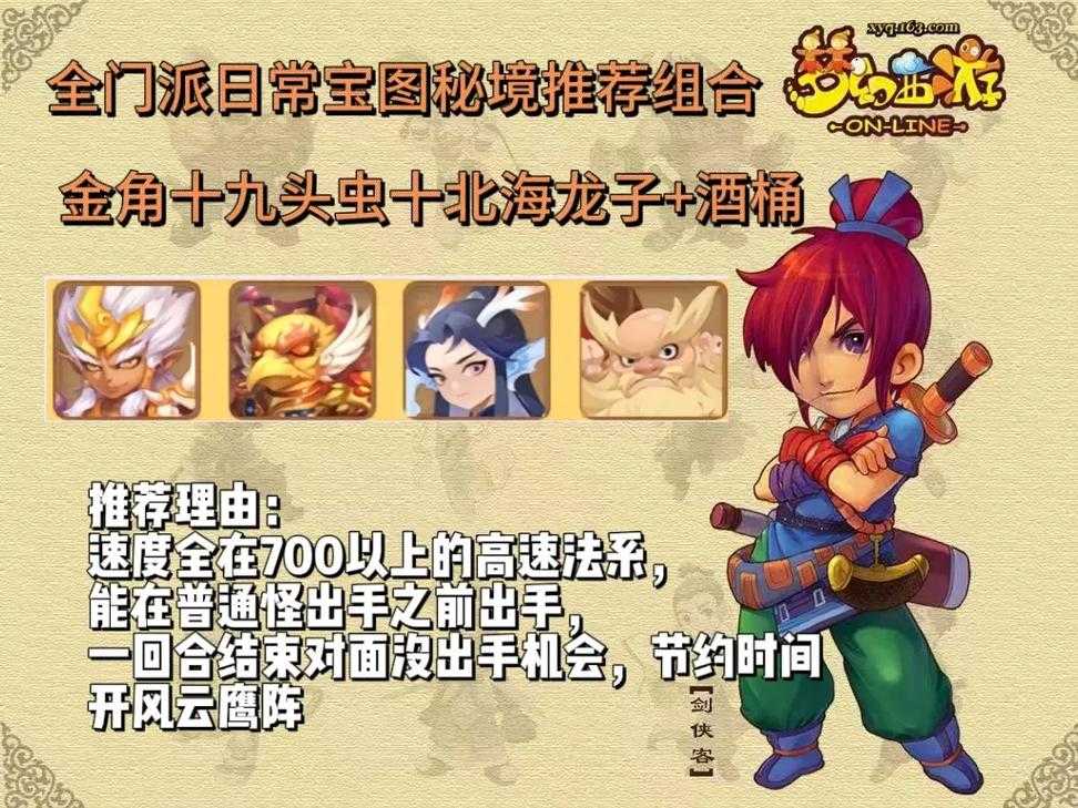 2025年梦幻西游手游阵容搭配全指南