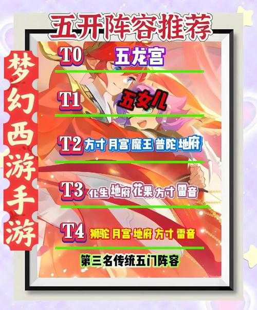 2025年梦幻西游手游阵法升级全攻略 亲测有效的4大生存法则