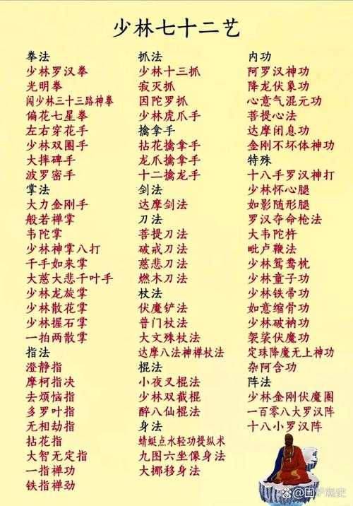 2025年武侠网游和尚角色速升指南