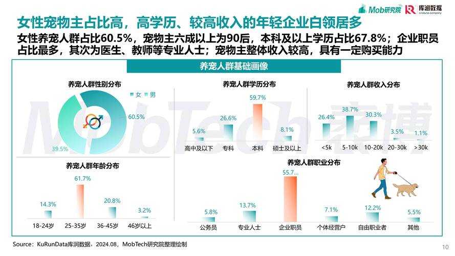 2025年武侠网游宠物系统深度观察 从功能到社交的进化之路