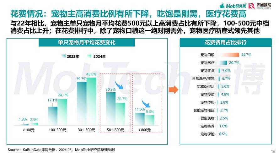 2025年武侠网游宠物系统深度观察报告