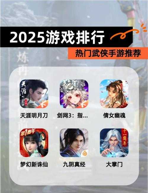 2025年武侠网游小说市场观察报告