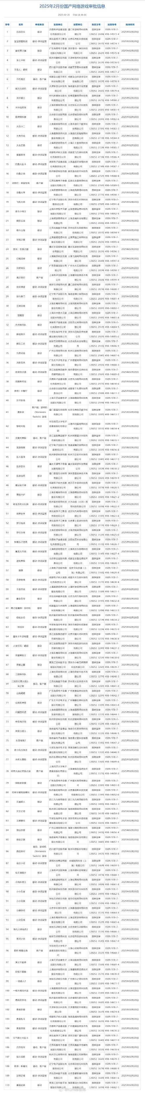 2025年武侠网游小说推荐榜单 附权威数据对比