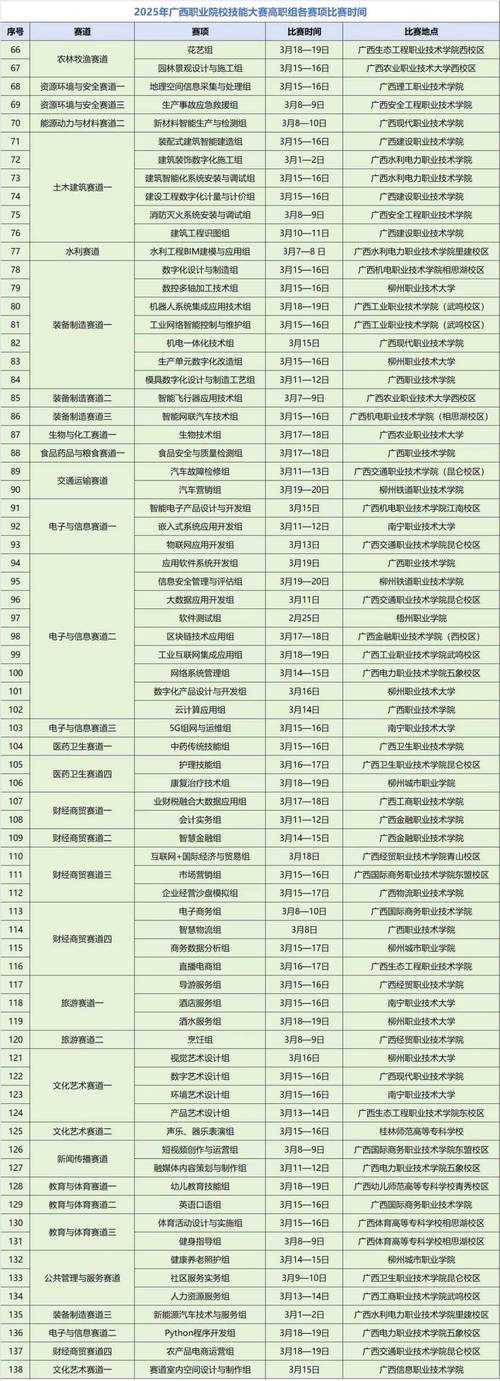 2025年武侠网游峨眉派技能全解析 数据对比与实战体验