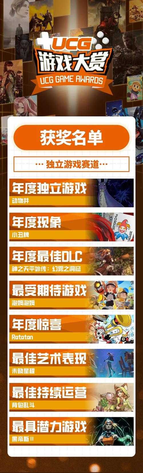 2025年游戏体验全记录 从1 8元新手到高手的真实成长路