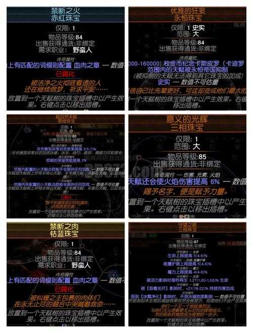2025年游戏体验全记录 从180级装备到团队协作的沉浸式冒