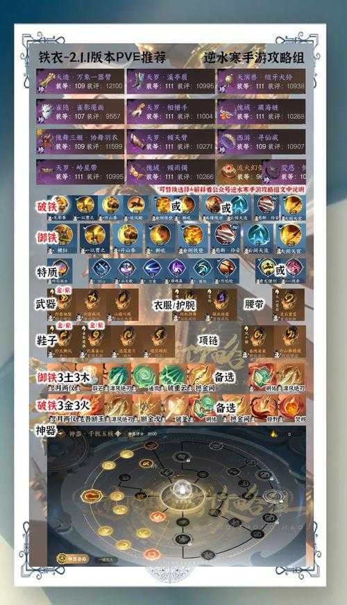 2025年游戏体验全记录 从PVE到3V3 MOBA的进阶之