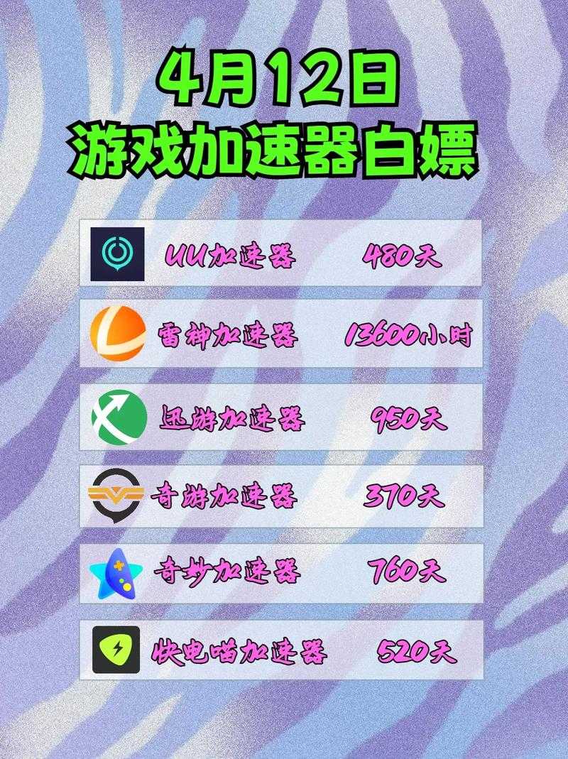 2025年游戏加速器实测报告 速递玩家V3 0 1 1深度体